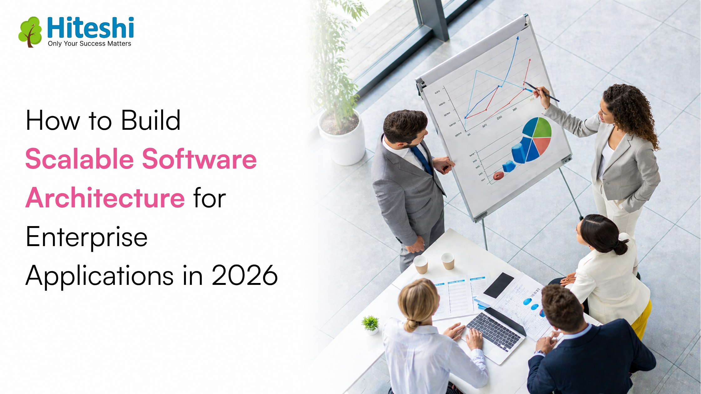 Scalable software architecture for enterprise applications